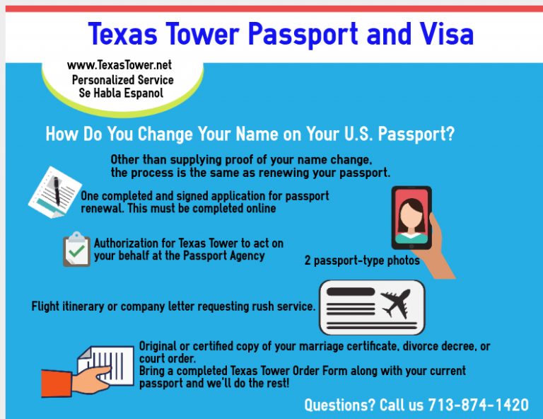 need-to-change-your-name-on-your-passport-here-s-how-texas-tower-24