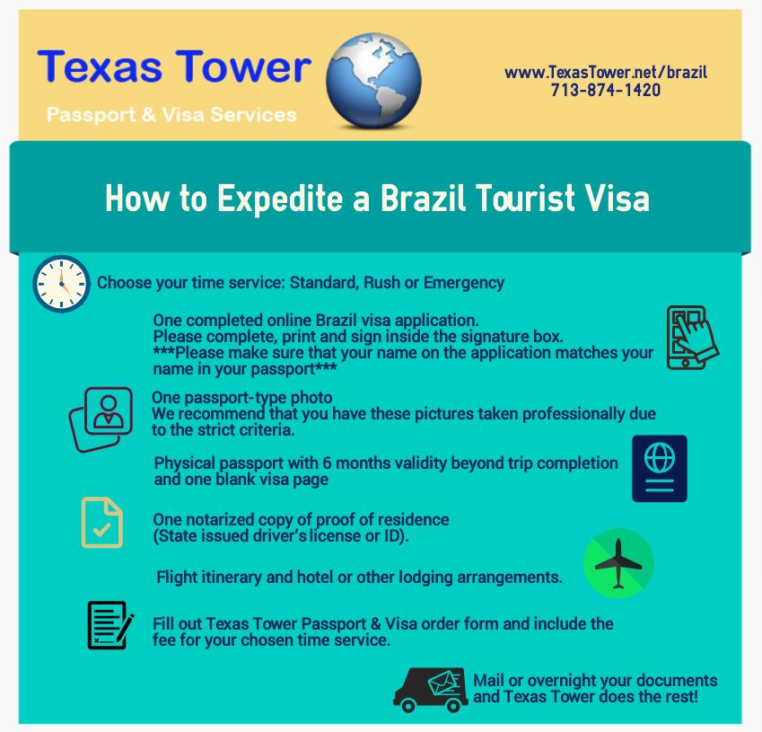 brazilvisa Texas Tower 24 Hour Passport and Visa